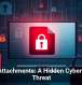HTML Attachments: A Hidden Cybersecurity Threat