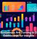 Why Businesses Are Turning to Digital Dashboards for Insights