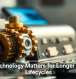 Why Technology Matters for Longer Product Lifecycles